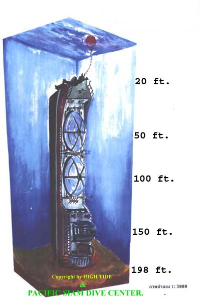 vertical3